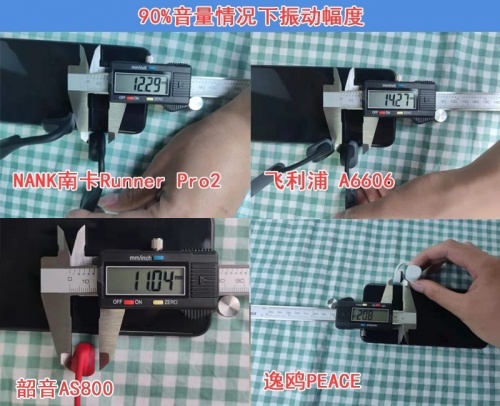 骨傳導(dǎo)耳機(jī)怎么選？多款骨傳導(dǎo)耳機(jī)橫向評測！解決你的選擇困難癥
