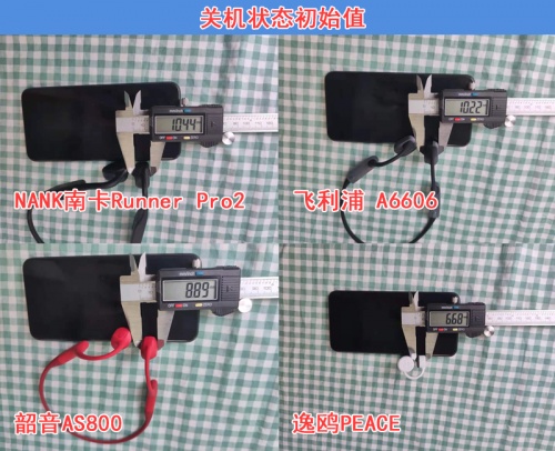 骨傳導(dǎo)耳機(jī)怎么選？多款骨傳導(dǎo)耳機(jī)橫向評測！解決你的選擇困難癥