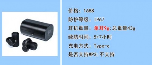 骨傳導(dǎo)耳機(jī)怎么選？多款骨傳導(dǎo)耳機(jī)橫向評測！解決你的選擇困難癥