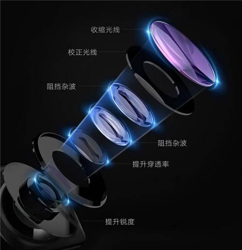 帶上卡仕達(dá)Mate A7即刻出發(fā)，用4K極清記錄詩和遠(yuǎn)方