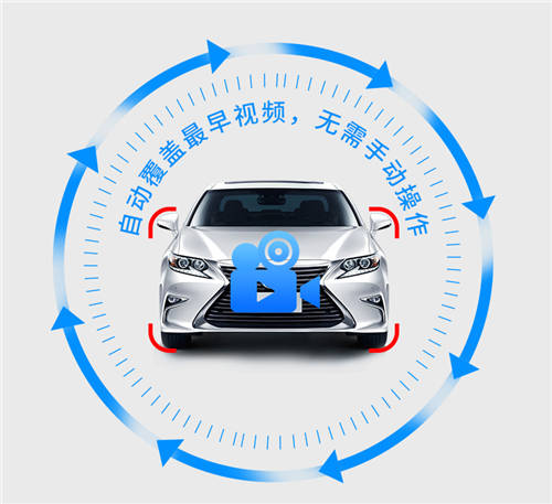 帶上卡仕達(dá)Mate A7即刻出發(fā)，用4K極清記錄詩和遠(yuǎn)方