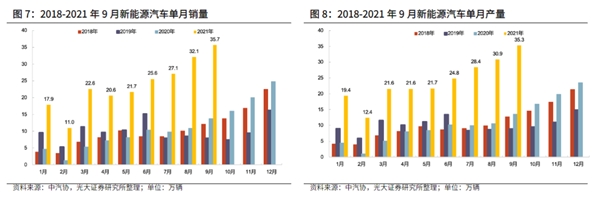 藍(lán)思科技前三季度營(yíng)收高增長(zhǎng)，業(yè)務(wù)布局完善長(zhǎng)效發(fā)展可期