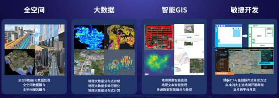 左手技術(shù)，右手服務(wù)——MapGIS服務(wù)體系全新升級
