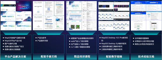 左手技術(shù)，右手服務(wù)——MapGIS服務(wù)體系全新升級