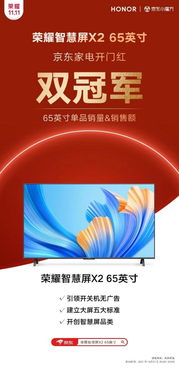 輕松拿下京東家電雙冠軍，榮耀智慧屏X2 65英寸限時(shí)2699元，11月1日開(kāi)售