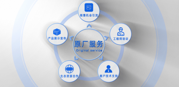 全面助力科技創(chuàng)新！展銳推出線上平臺坦克邦打造新生態(tài)