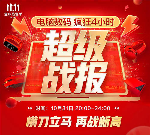 音樂發(fā)燒友的“心水”好物，京東11.11降噪耳機(jī)成交額同比增長(zhǎng)350%