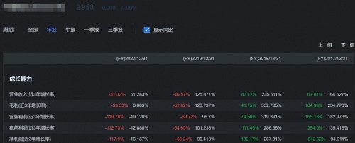 微淼名師邢海躍：讓我們一起漲“資”識(shí)“盈”未來(lái)，尋找價(jià)值投資的詩(shī)和遠(yuǎn)方