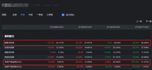 微淼名師邢海躍：讓我們一起漲“資”識(shí)“盈”未來(lái)，尋找價(jià)值投資的詩(shī)和遠(yuǎn)方
