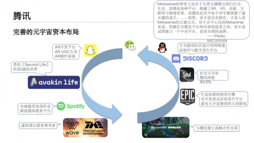 Soul創(chuàng)始人攜Soul探索元宇宙 前沿社交理念引領社交潮流