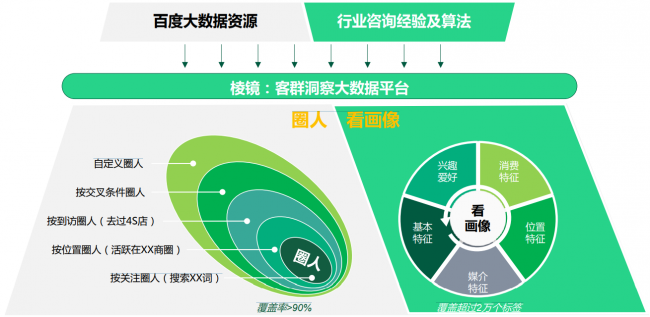 卓思：你知道嗎，有人的摩托車比你的BBA還貴