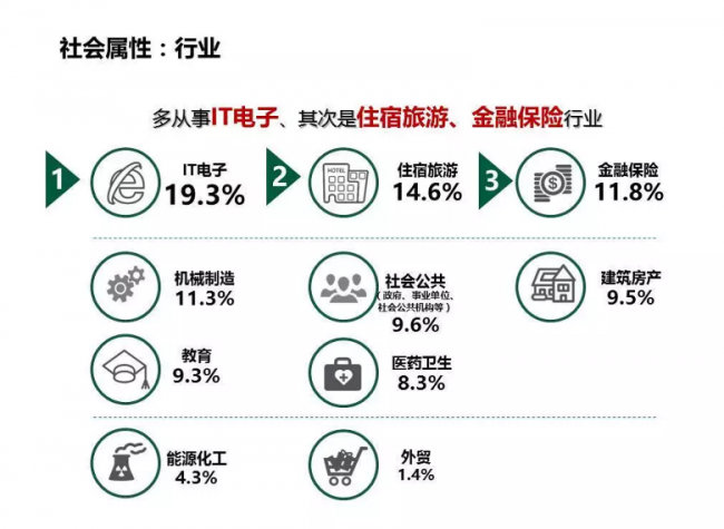 卓思：你知道嗎，有人的摩托車比你的BBA還貴