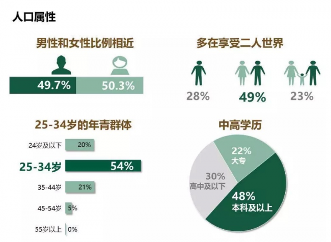 卓思：你知道嗎，有人的摩托車比你的BBA還貴