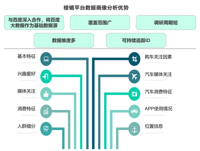 卓思：你知道嗎，有人的摩托車比你的BBA還貴