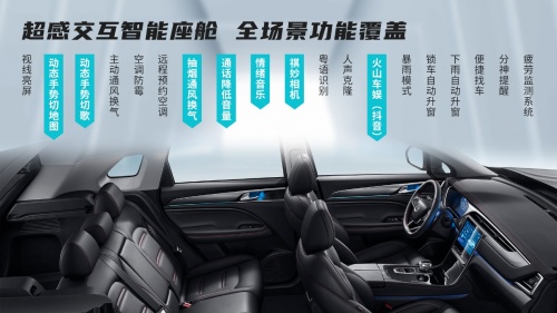 顏值、智能、動力PK，傳祺GS4 PLUS憑什么比長安CS75 PLUS更值得入手？
