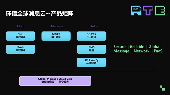 RTE2021：環(huán)信發(fā)布新生態(tài)“環(huán)信全球消息云”
