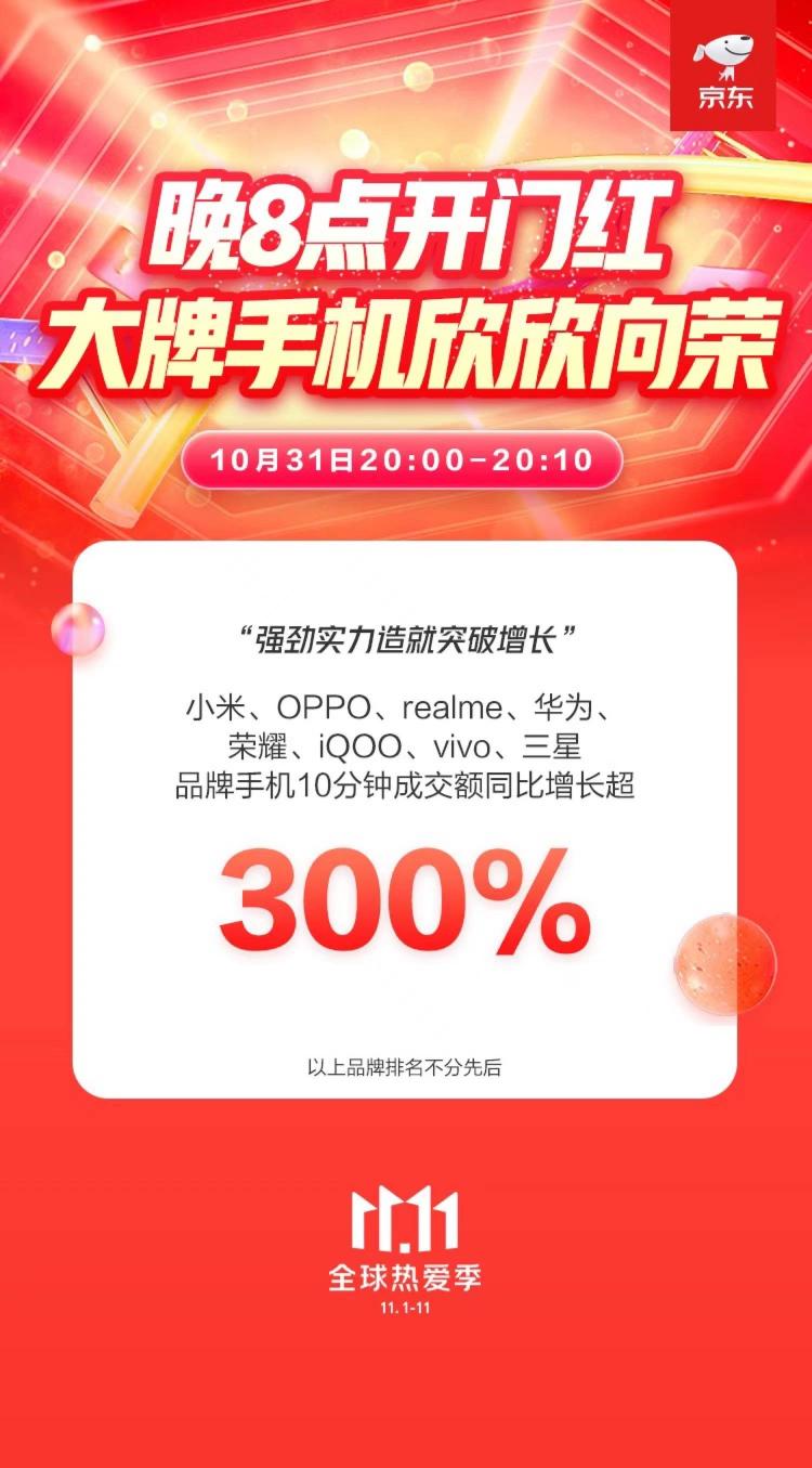 京東11.11小米、OPPO、realme成交額同比增長超3倍 國產(chǎn)手機最暢銷