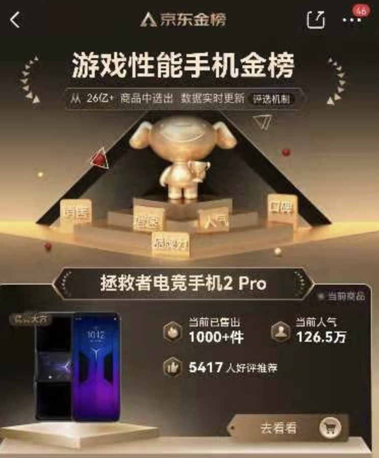 高端電競技術(shù)加持，長續(xù)航高刷本拯救者R9000P問鼎京東雙冠王！