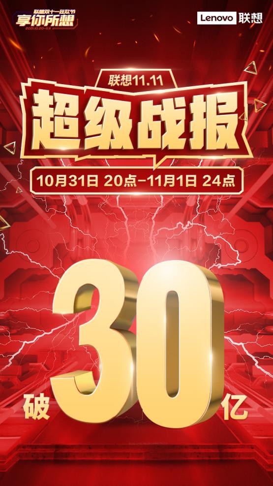 高端電競技術(shù)加持，長續(xù)航高刷本拯救者R9000P問鼎京東雙冠王！