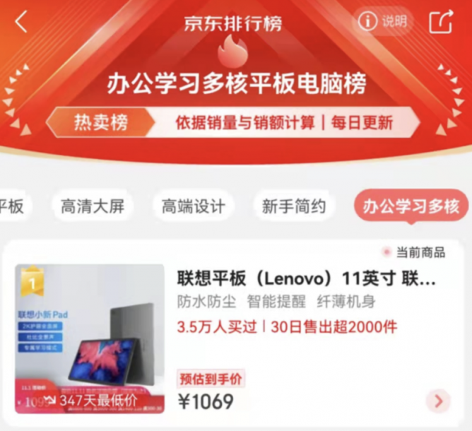 高端電競技術(shù)加持，長續(xù)航高刷本拯救者R9000P問鼎京東雙冠王！