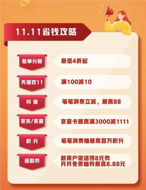 尾款還沒(méi)付？全網(wǎng)賬單分期4折起不看可就虧大了