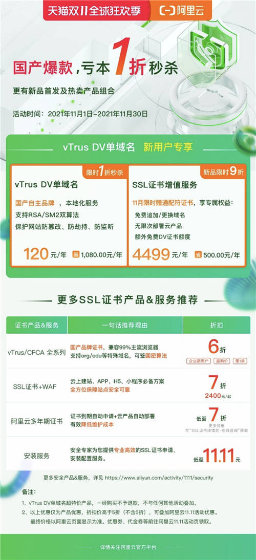 雙十一不玩套路，阿里云SSL證書低至1折，錯過等一年