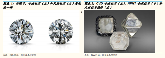 博眾投資：培育鉆石嶄露頭角，概念股要開始真正的表演了！