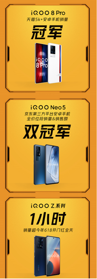 群雄逐鹿雙十一，iQOO首戰(zhàn)奪全行業(yè)安卓TOP2