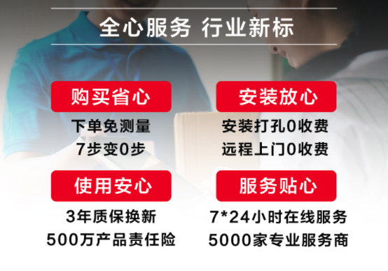3D結構光+自有服務，看看TCL如何扭轉智能鎖行業(yè)