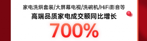 成交額破4億！京東電器線下自營(yíng)門(mén)店喜迎11.11開(kāi)門(mén)紅