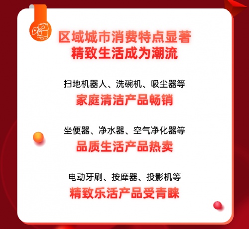 成交額破4億！京東電器線下自營(yíng)門(mén)店喜迎11.11開(kāi)門(mén)紅