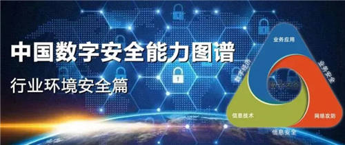 聚銘網(wǎng)絡(luò)入選《中國數(shù)字安全能力圖譜（2021.10）》兩大安全能力者
