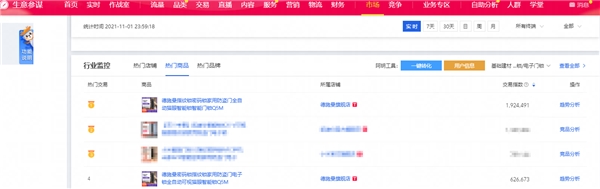 首小時(shí)破億單品誕生！德施曼雙十一首日戰(zhàn)報(bào)：總銷售1.9億，穩(wěn)居全網(wǎng)第一
