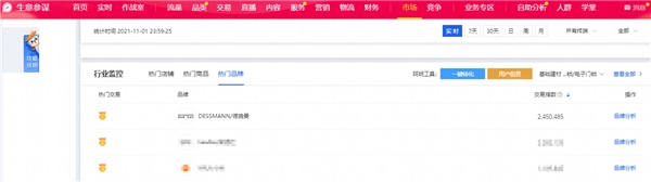 首小時(shí)破億單品誕生！德施曼雙十一首日戰(zhàn)報(bào)：總銷售1.9億，穩(wěn)居全網(wǎng)第一