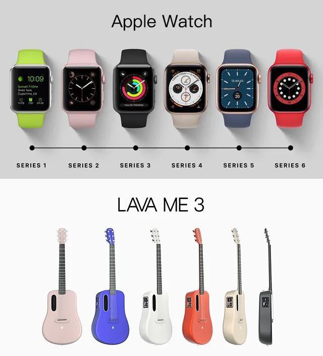 拿火銷(xiāo)量同比翻了40倍！ LAVA ME 3 引領(lǐng)智能吉他新趨勢(shì)！