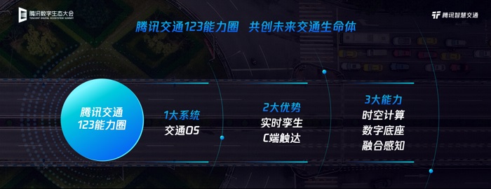 騰訊發(fā)布未來交通2.0白皮書，“123能力圈”助力交通全場景智慧升級