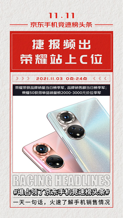 京東11.11手機(jī)競速榜反轉(zhuǎn)不斷 榮耀成功逆襲殺進(jìn)品牌銷量前三