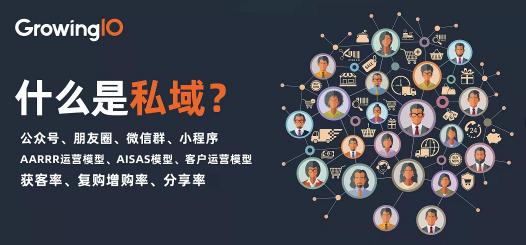 用戶芳心難以俘獲，只因私域運(yùn)營“雜音”太多？