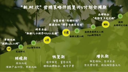 捷報(bào)！360智慧商業(yè)榮獲第十三屆金網(wǎng)獎(jiǎng)7項(xiàng)大獎(jiǎng)