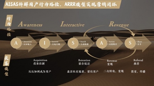 捷報(bào)！360智慧商業(yè)榮獲第十三屆金網(wǎng)獎(jiǎng)7項(xiàng)大獎(jiǎng)