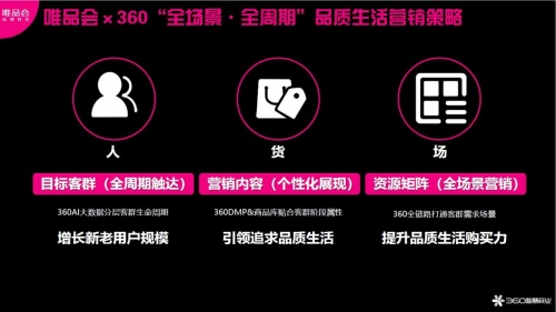 捷報(bào)！360智慧商業(yè)榮獲第十三屆金網(wǎng)獎(jiǎng)7項(xiàng)大獎(jiǎng)