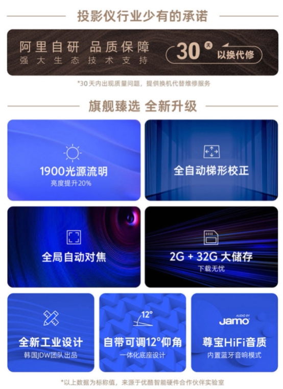 天貓魔屏X斬獲AVF大獎，為行業(yè)發(fā)展注入新能量