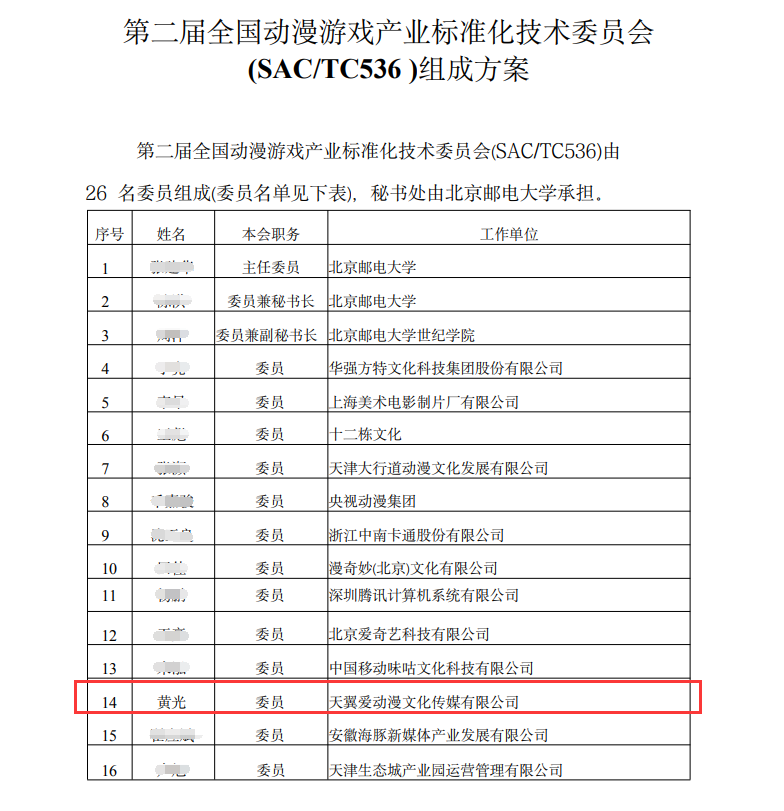 天翼愛動漫公司獲“國家文化和科技融合示范基地”認(rèn)定，助力文化科技融合發(fā)展