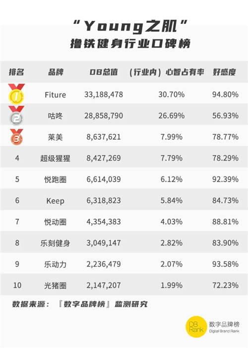 國家“十三五”科技創(chuàng)新成就展圓滿落幕，智能健身鏡在現(xiàn)場火了