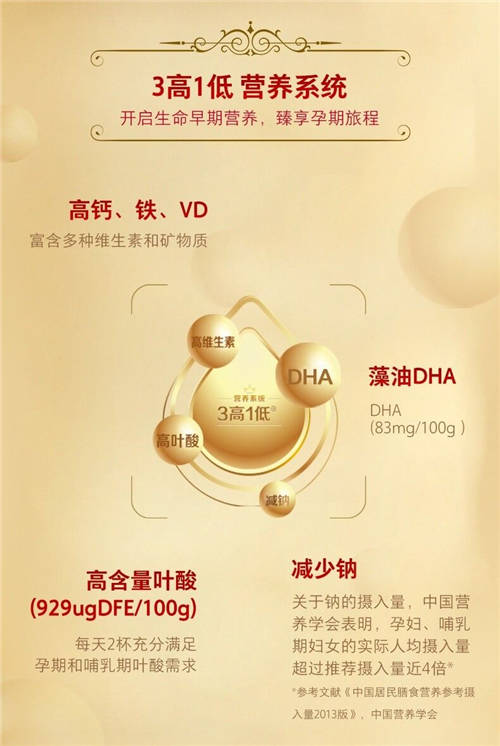 長(zhǎng)胎不長(zhǎng)肉，海普諾凱1897媽媽奶粉孕期營(yíng)養(yǎng)新體驗(yàn)