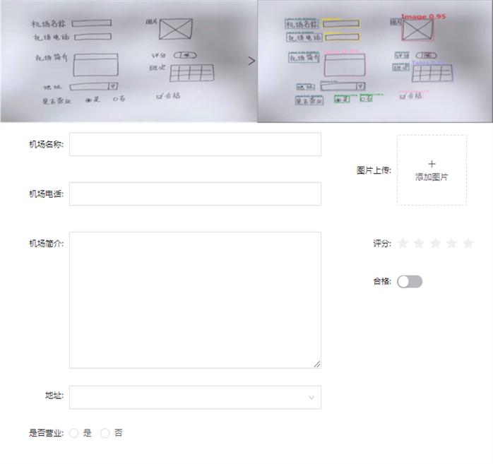 怎樣的企業(yè)級(jí)無代碼平臺(tái)真正滿足數(shù)字化轉(zhuǎn)型