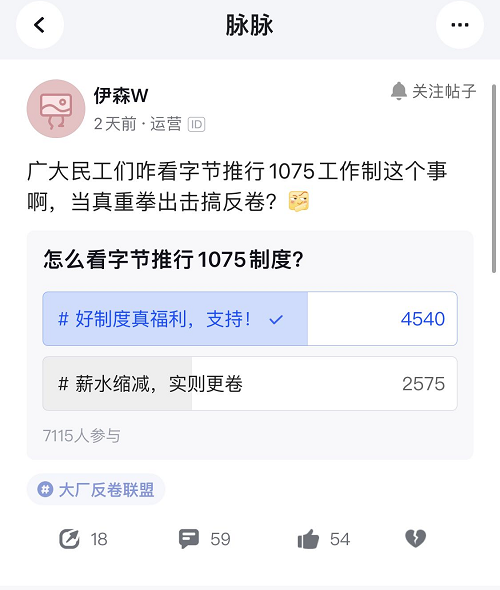 字節(jié)1075、騰訊965，大廠為何帶頭反卷？