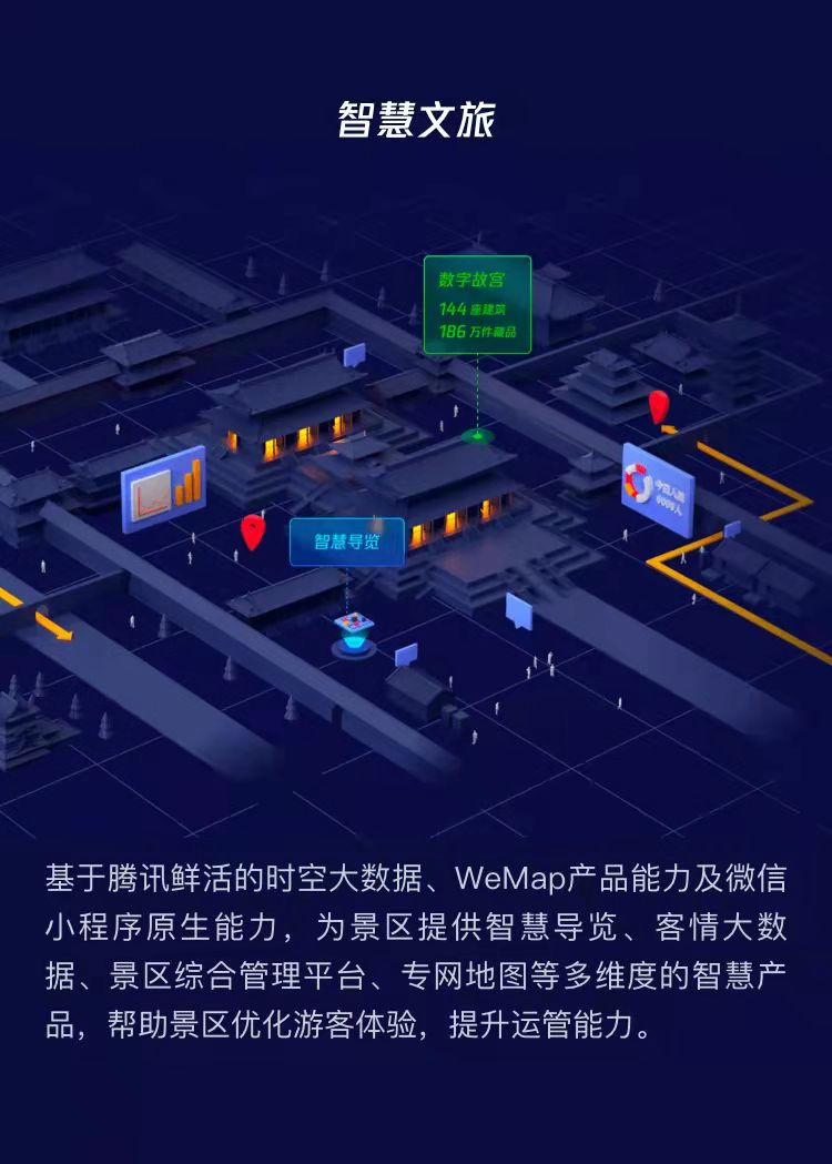 騰訊地圖產(chǎn)業(yè)版WeMap 官網(wǎng)正式上線，構(gòu)筑地圖4.0-產(chǎn)業(yè)互聯(lián)網(wǎng)時代全新數(shù)字地圖底座