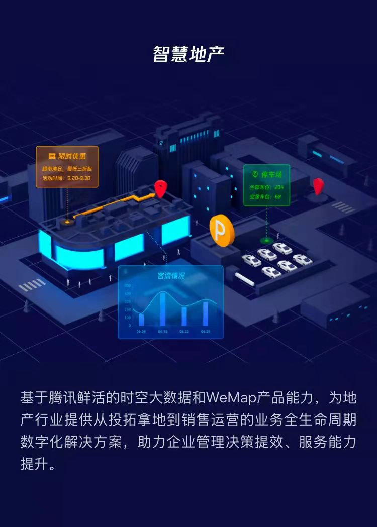 騰訊地圖產(chǎn)業(yè)版WeMap 官網(wǎng)正式上線，構(gòu)筑地圖4.0-產(chǎn)業(yè)互聯(lián)網(wǎng)時代全新數(shù)字地圖底座