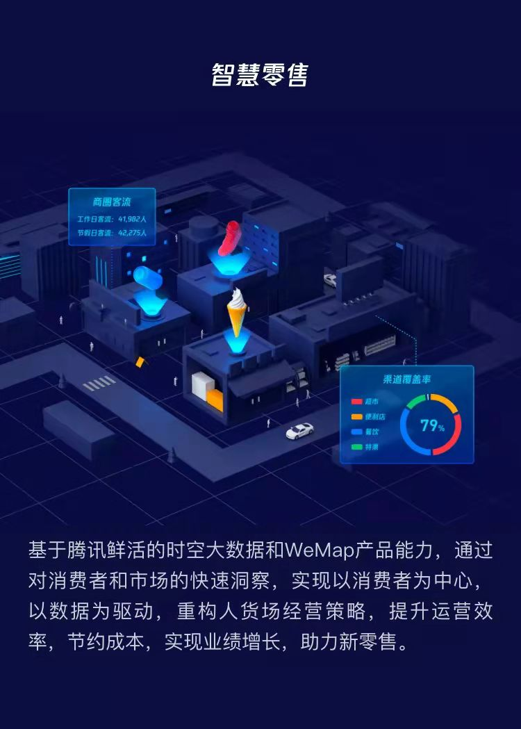 騰訊地圖產(chǎn)業(yè)版WeMap 官網(wǎng)正式上線，構(gòu)筑地圖4.0-產(chǎn)業(yè)互聯(lián)網(wǎng)時代全新數(shù)字地圖底座